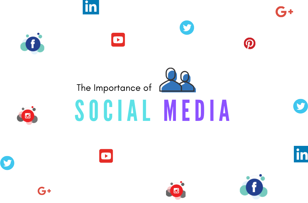 The importance of social media advertisement