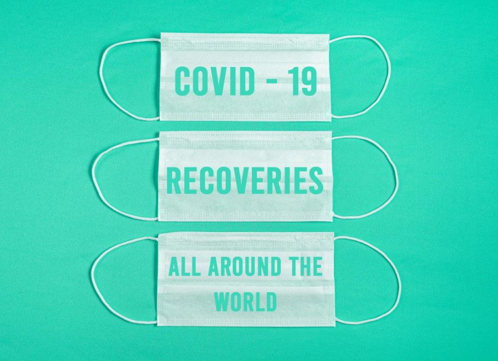 Covid 19 Recoveries Around The World