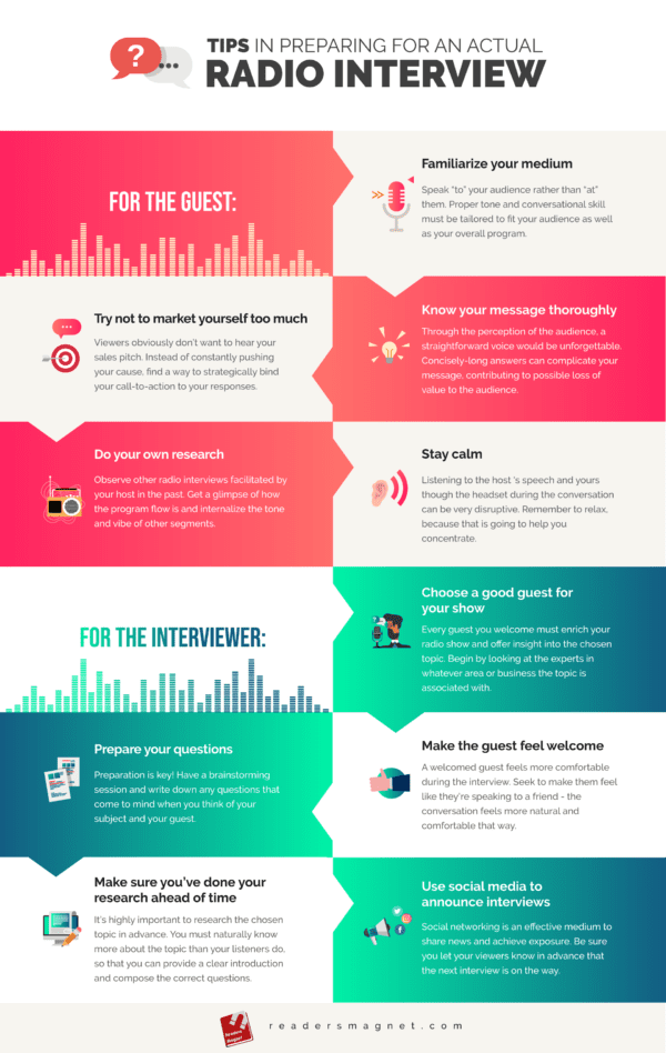 Tips in Preparing for an Actual Radio Interview - ReadersMagnet