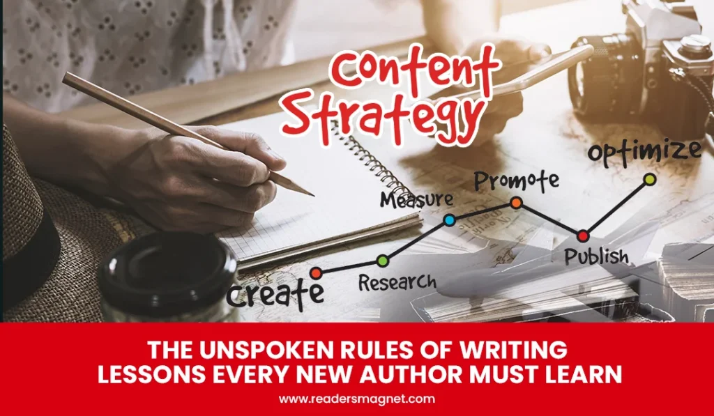Content strategy flowchart for authors.